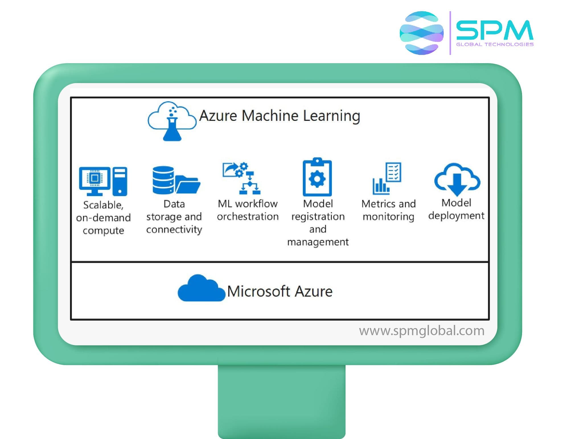 Azure Machine Learning Studio.jpg