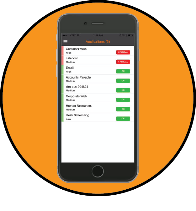 TrueSight Third Party Vendor