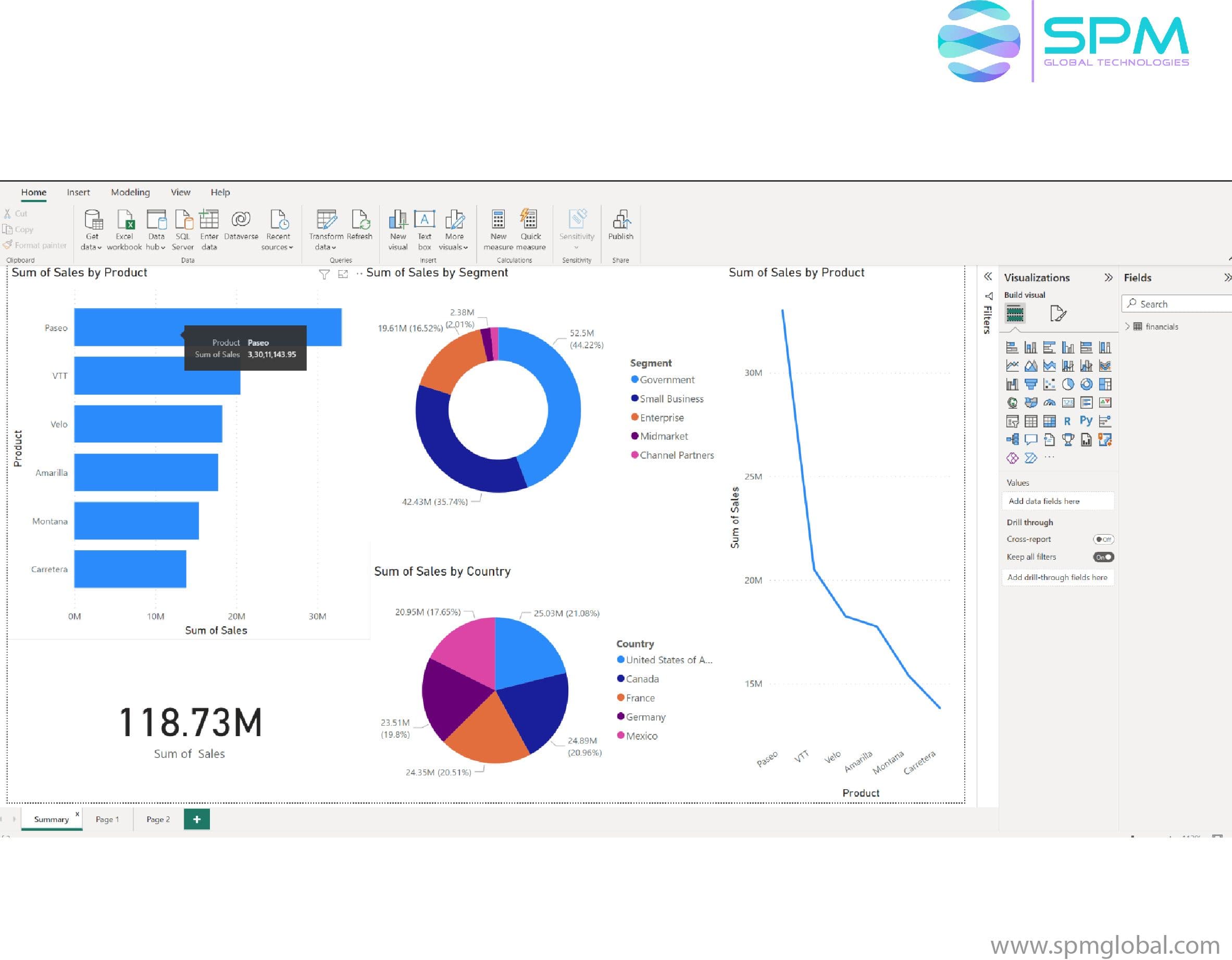 power bi support