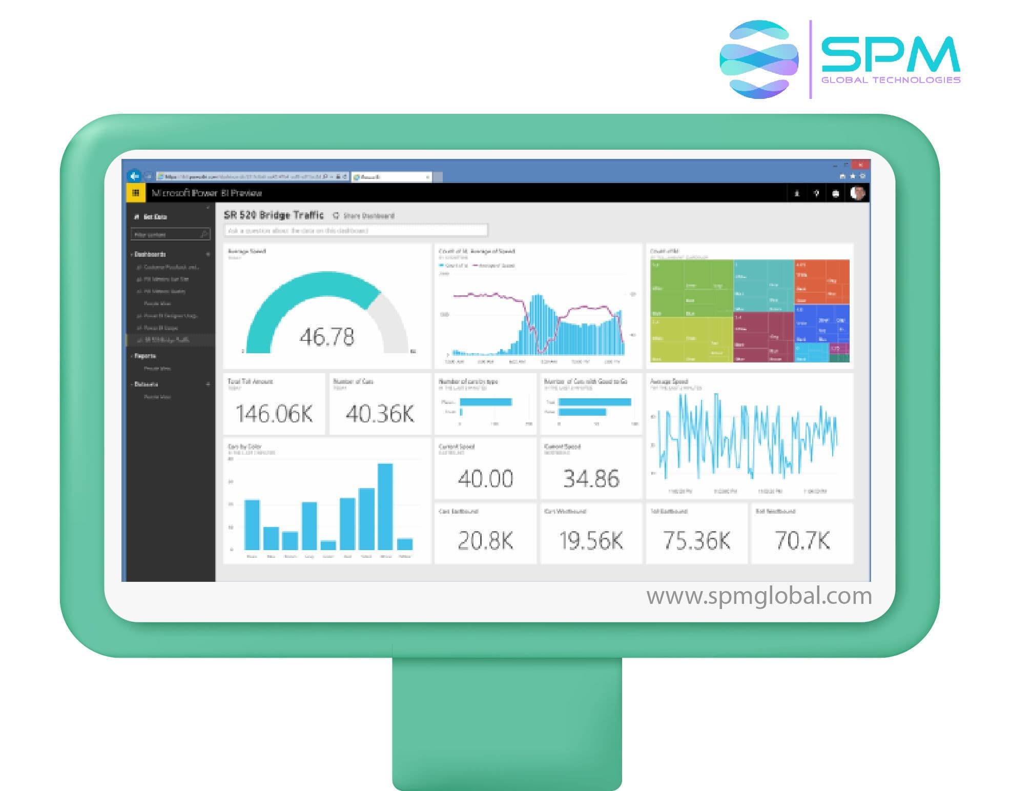 power bi support service