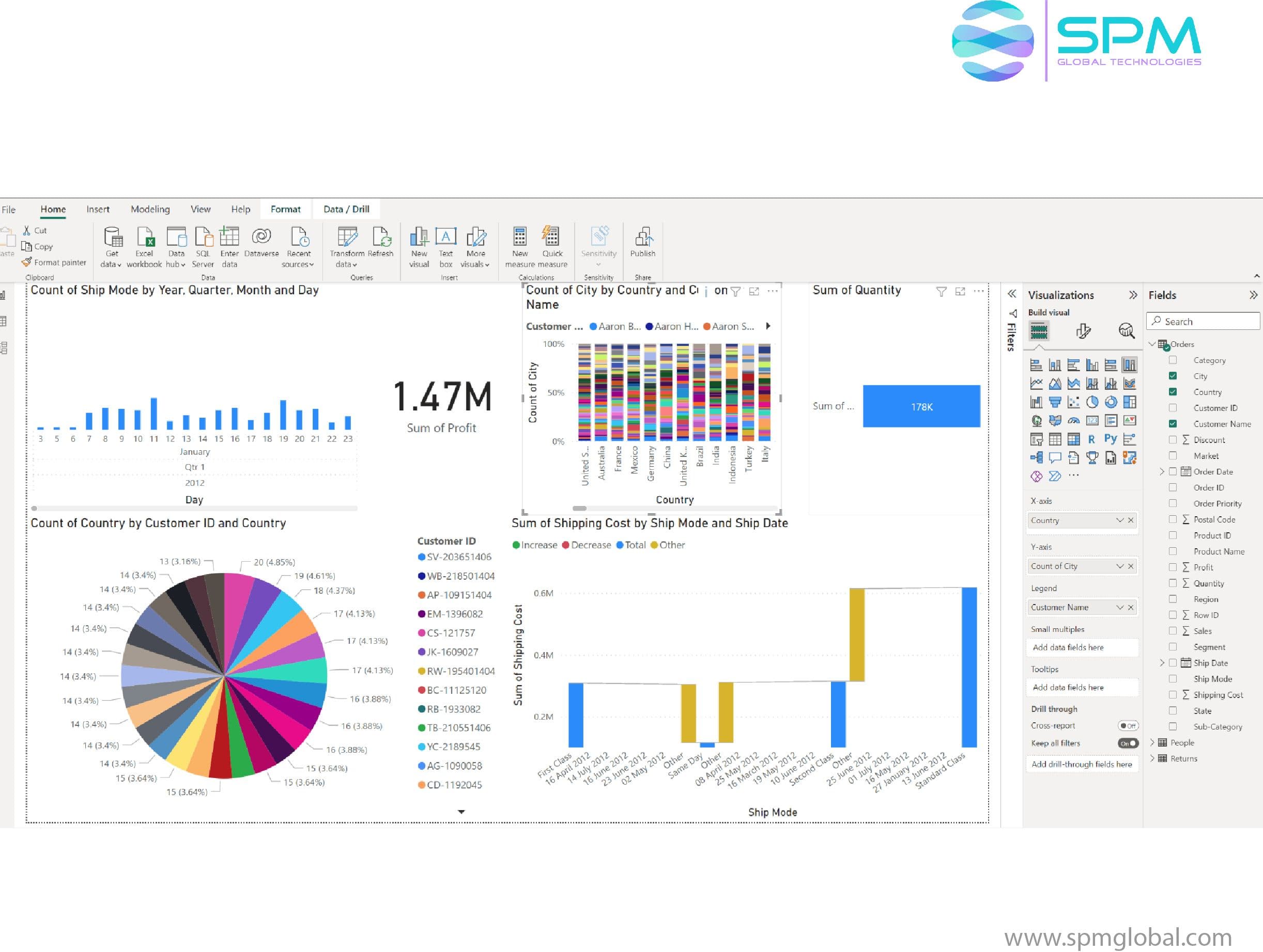 power bi third-party vendor