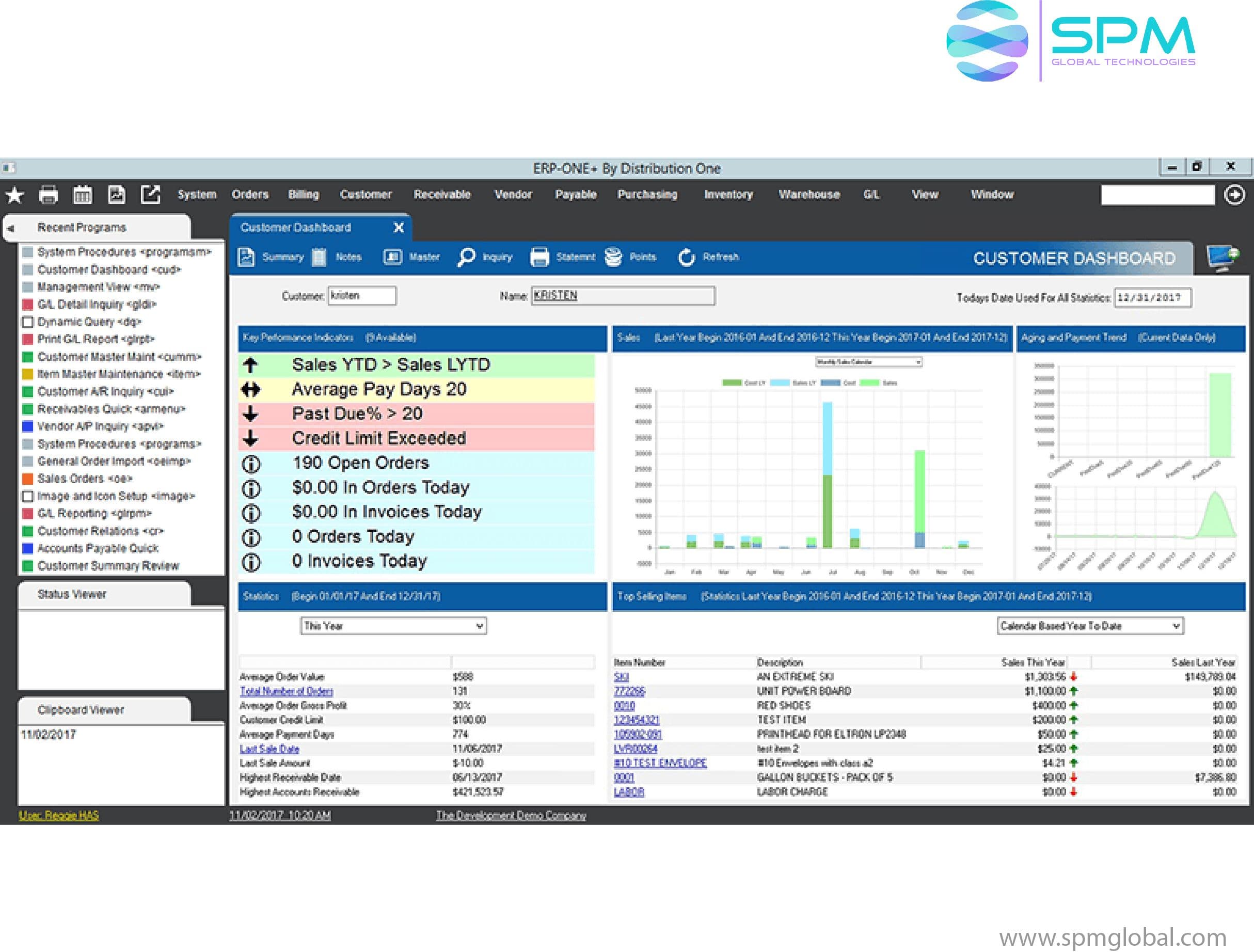 Role-based dashboards.jpg